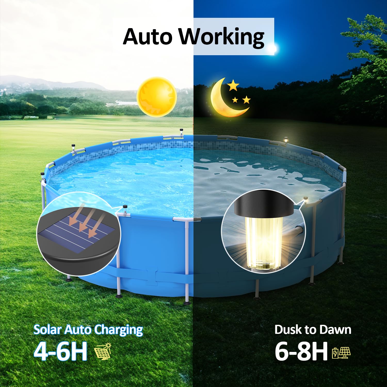 6 opakowań Solarna rama świetl – Outdoor Lighting On Fence recenzja i cena