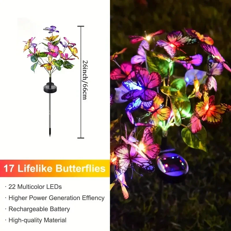 Solarny LED Motyl Lampki Ogrod – Outdoor Lighting Construction recenzja i cena