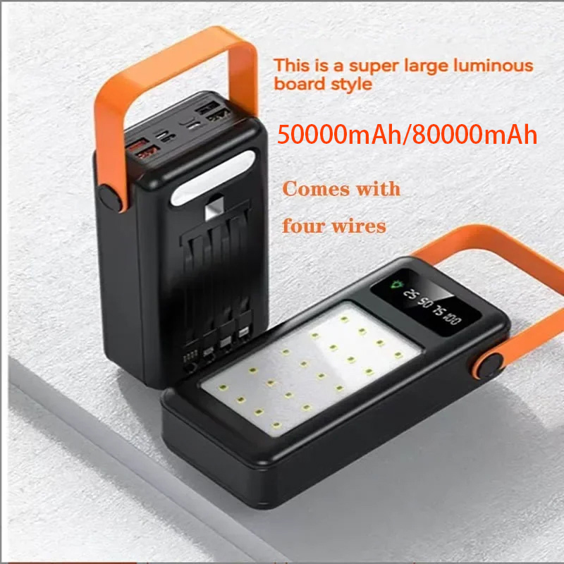 Powerbank przenośny 50000mAh 8 – Outdoor Lighting Junction Box recenzja i cena