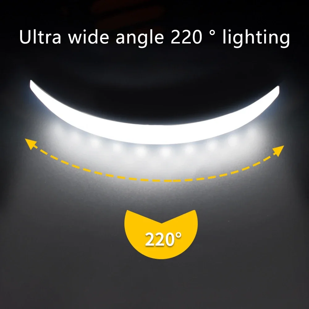 Latarka czołowa LED COB 5000/7 – Zumtobel Outdoor Lighting recenzja i cena