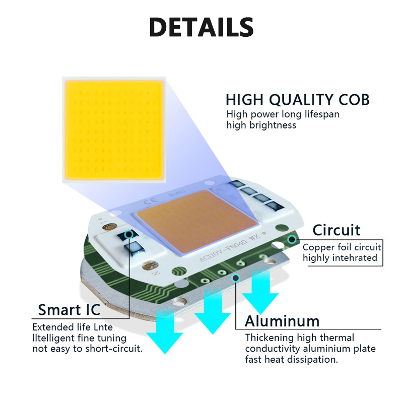 3000K 6000K LED COB Chip oświe – Zumtobel Outdoor Lighting recenzja i cena