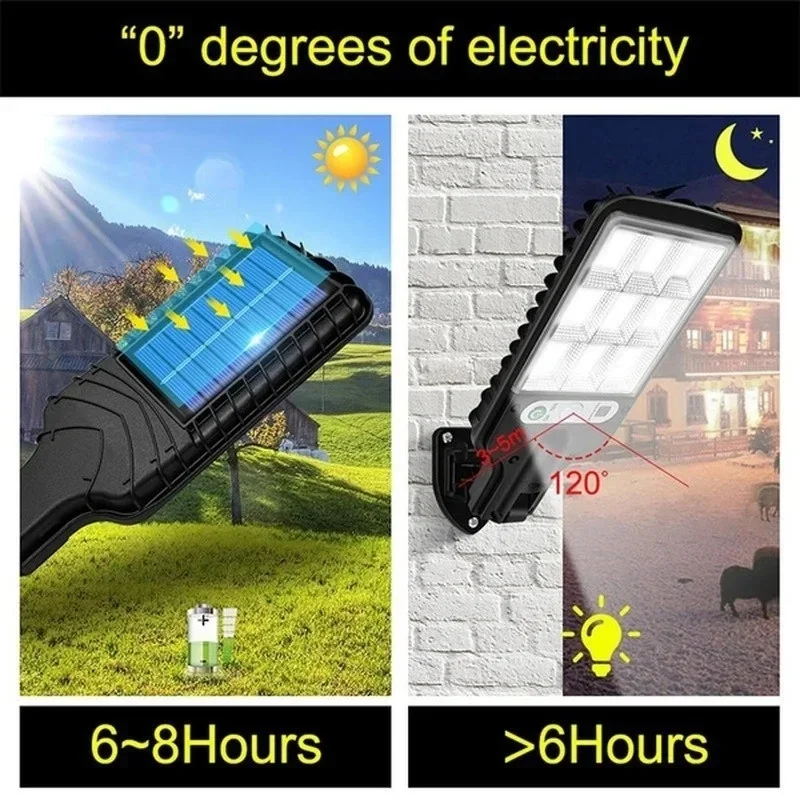 Zewnętrzne solarne lampy ogrod – Outdoor Lighting Construction recenzja i cena