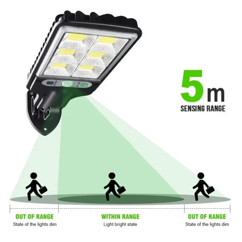 Zewnętrzne solarne lampy ogrod – Outdoor Lighting Construction recenzja i cena