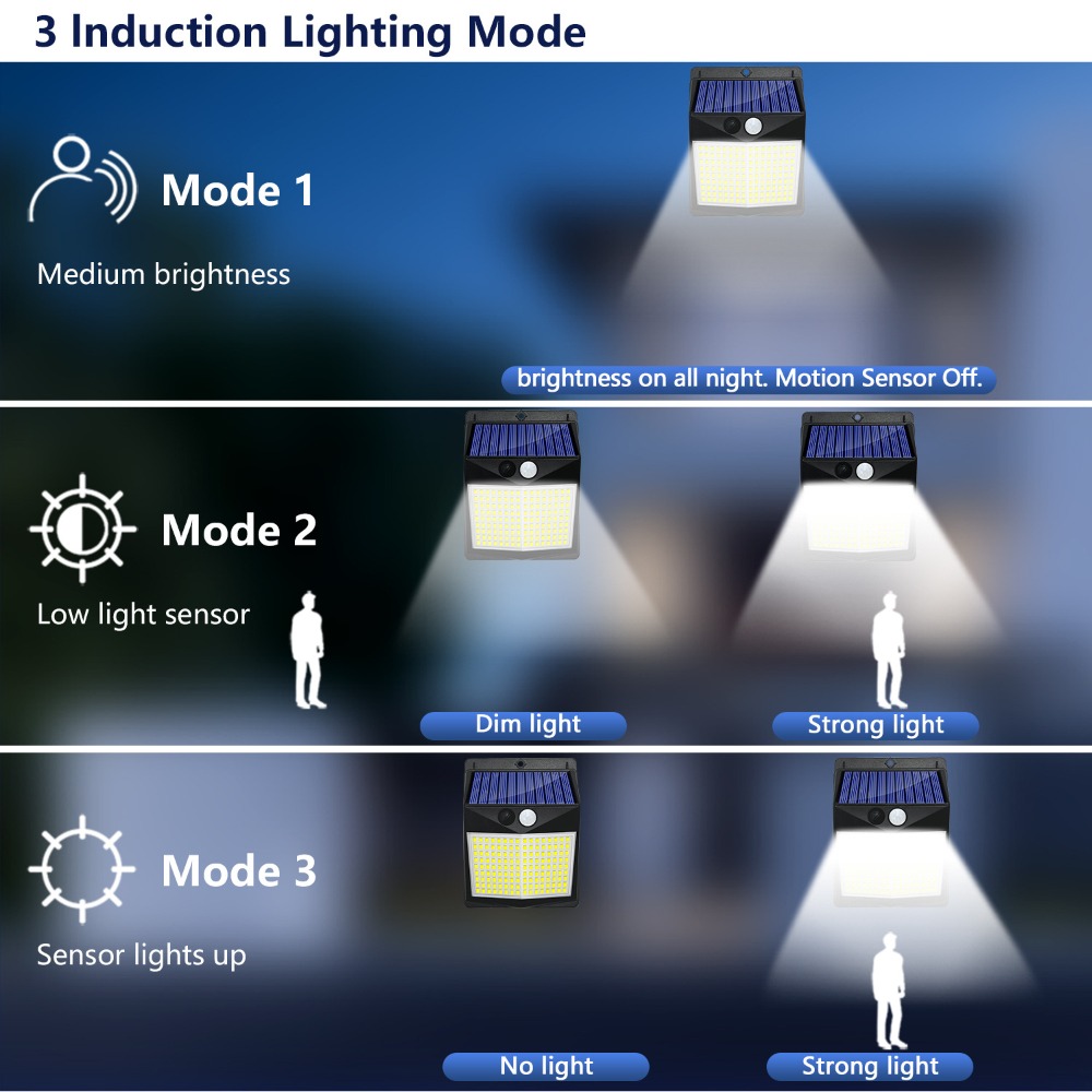 238 lampy solarne Led ogrodowa – Zumtobel Outdoor Lighting recenzja i cena