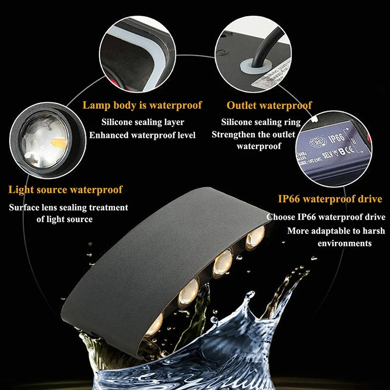 Led Wall Lamp Kinkiet Led oświ – Outdoor Lighting Amazon recenzja i cena