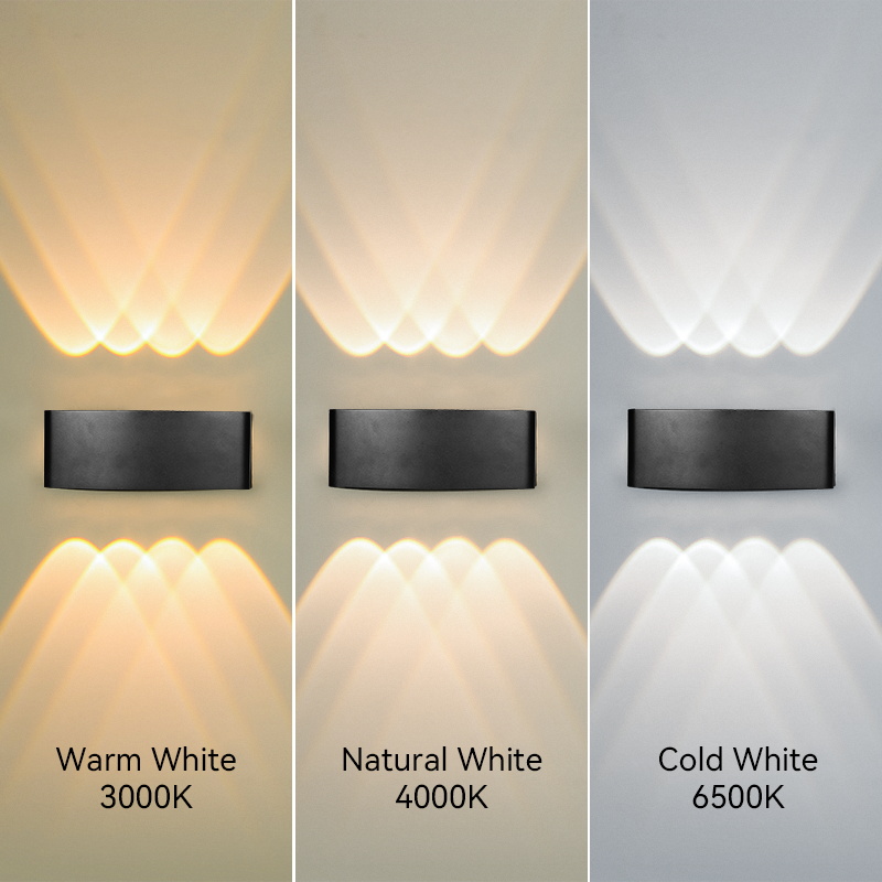Led Wall Lamp Kinkiet Led oświ – Outdoor Lighting Amazon recenzja i cena