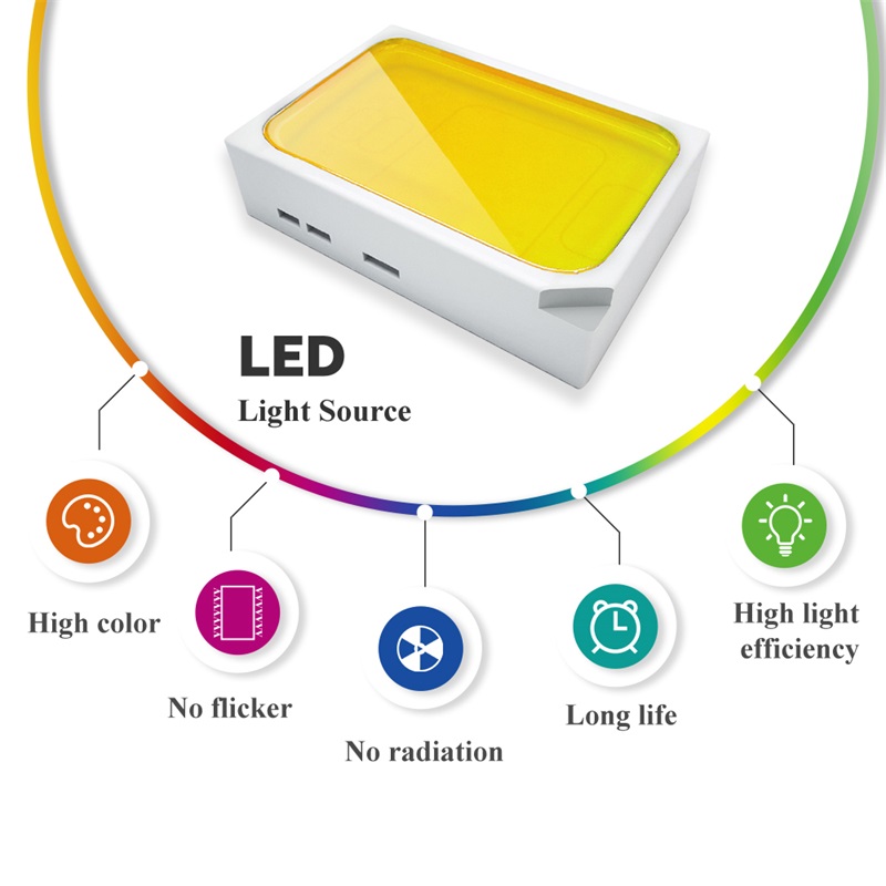 Led Wall Lamp Kinkiet Led oświ – Outdoor Lighting Amazon recenzja i cena