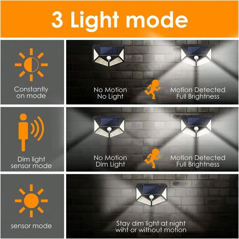 100 LED Zewnętrzna Solarna Lam – Outdoor Lighting For Steps recenzja i cena