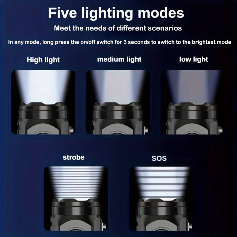 Mini latarka 3LED z klipsem do – Outdoor Lighting Construction recenzja i cena