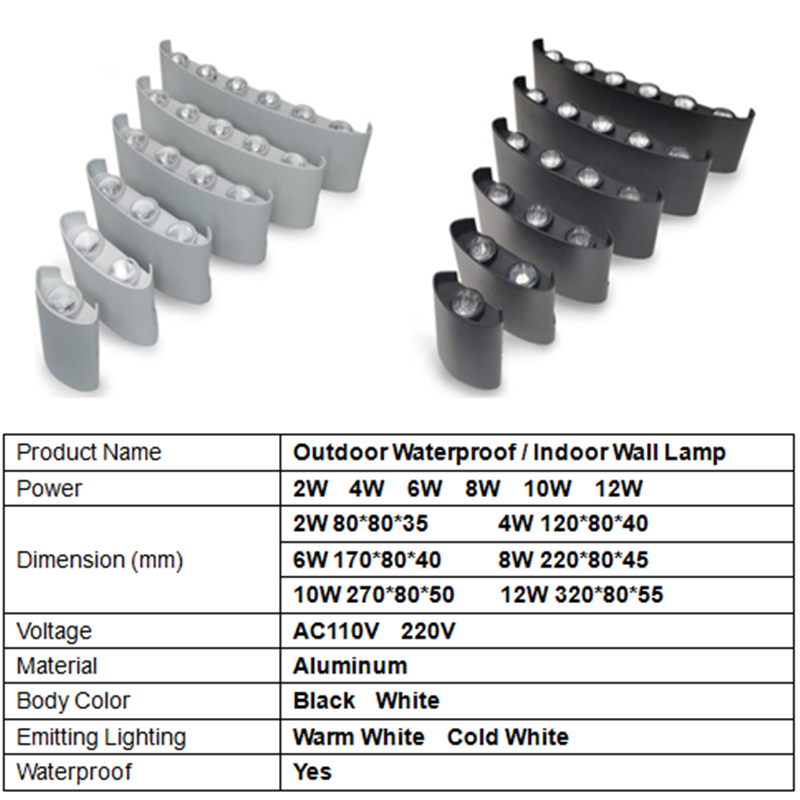 Aluminiowa lampa ścienna LED k – Outdoor Lighting Amazon recenzja i cena
