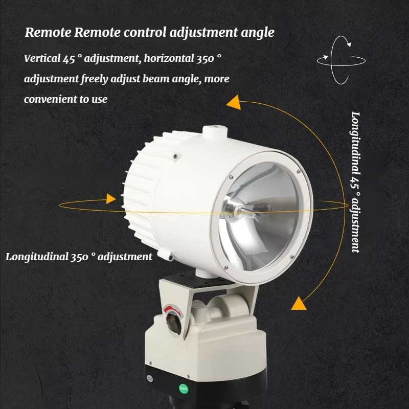 Zewnętrzne, morskie, wodoodpor – Outdoor Lighting Architectural recenzja i cena